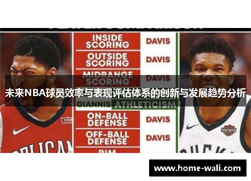 未来NBA球员效率与表现评估体系的创新与发展趋势分析