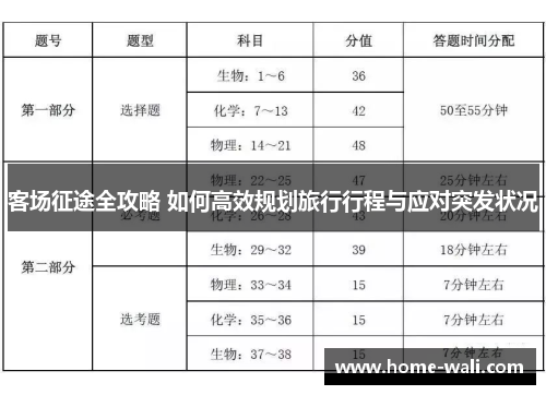 客场征途全攻略 如何高效规划旅行行程与应对突发状况