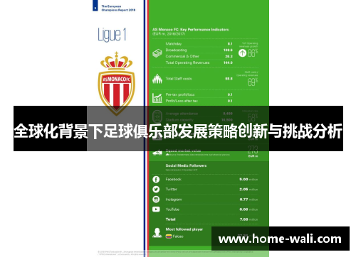 全球化背景下足球俱乐部发展策略创新与挑战分析
