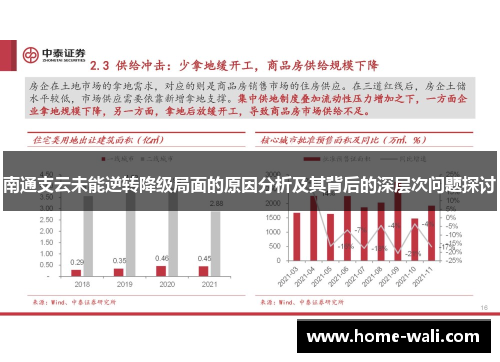 南通支云未能逆转降级局面的原因分析及其背后的深层次问题探讨