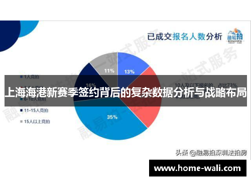 上海海港新赛季签约背后的复杂数据分析与战略布局