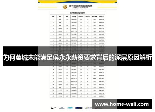 为何蓉城未能满足侯永永薪资要求背后的深层原因解析