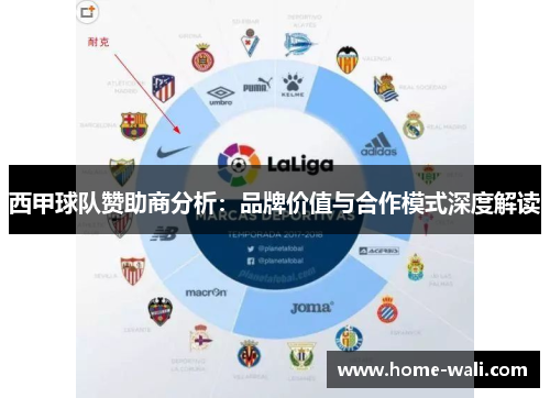 西甲球队赞助商分析：品牌价值与合作模式深度解读